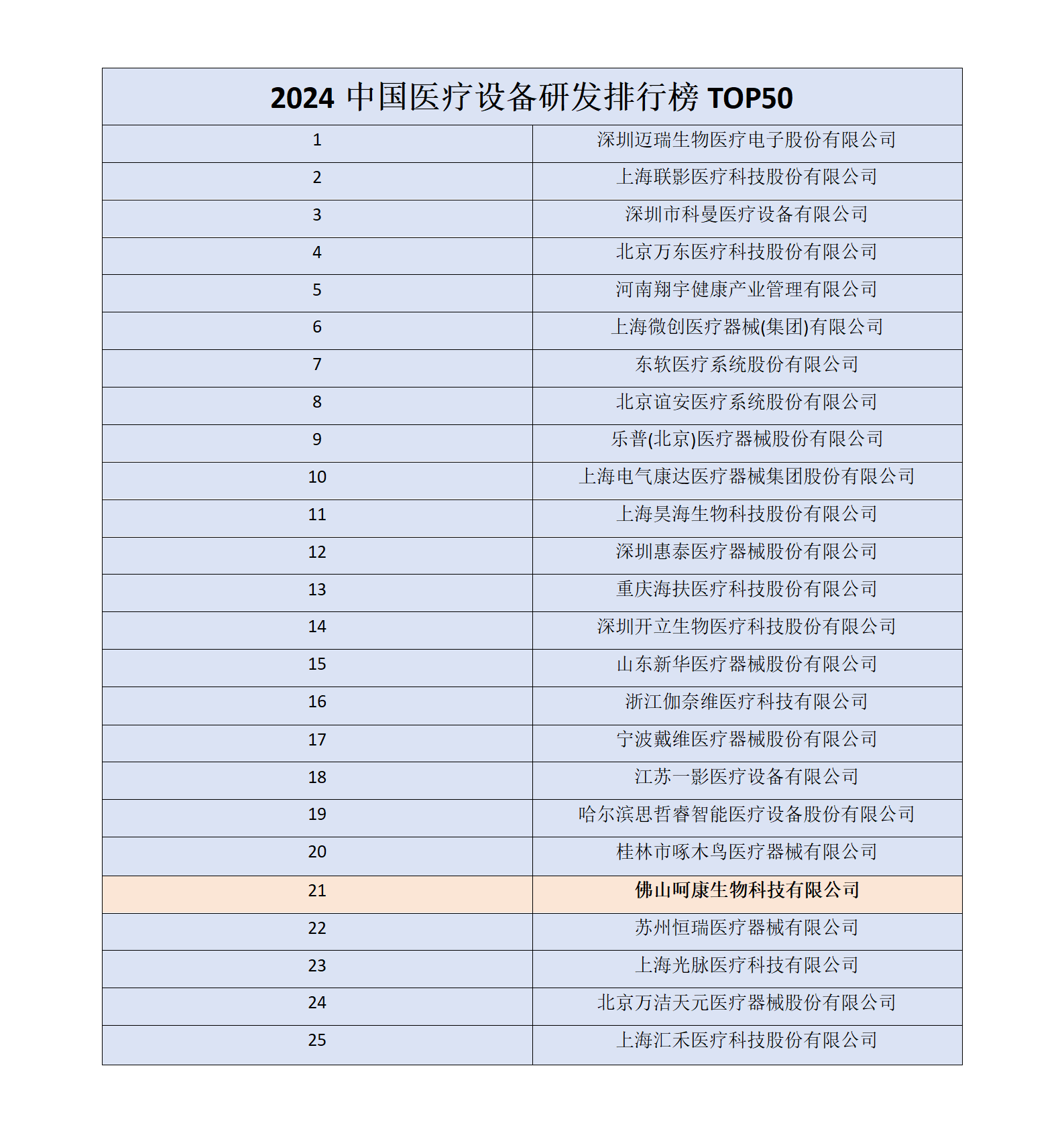 新建 DOCX 文檔_01